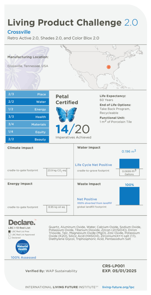 Crossville LPC2.0 Label